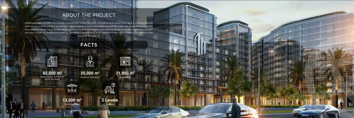 شقة 94م للبيع القاهرة بكمبوند قطامية جيت - من موقع دار هاوس, القطامية 