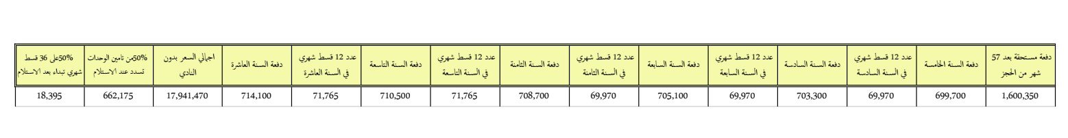 اسعار-الفيلات-المستقلة-في-مدينة-نور-العاصمة-علي-10-سنوات--jpg-1