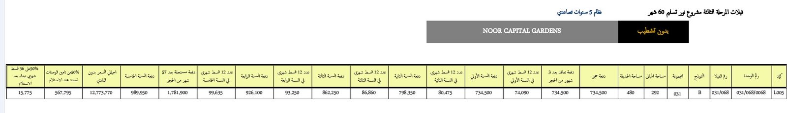 اسعار-فيلا-مستقلة-في-مدينة-نور-حدائق-العاصمة-نموذج-b