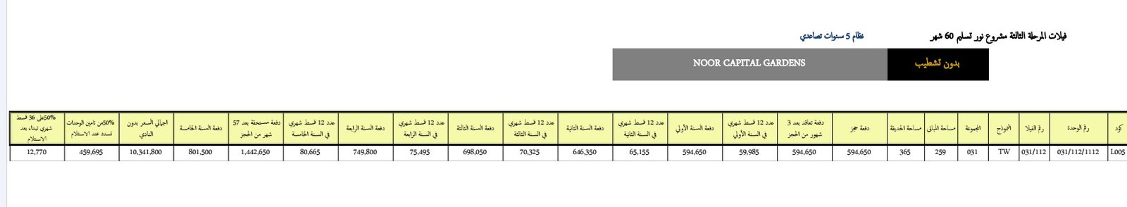 سعر-فيلا-توين-هاوس-في-مدينة-نور-طلعت-مصطفي-نظام-5-سنوات-من-دار