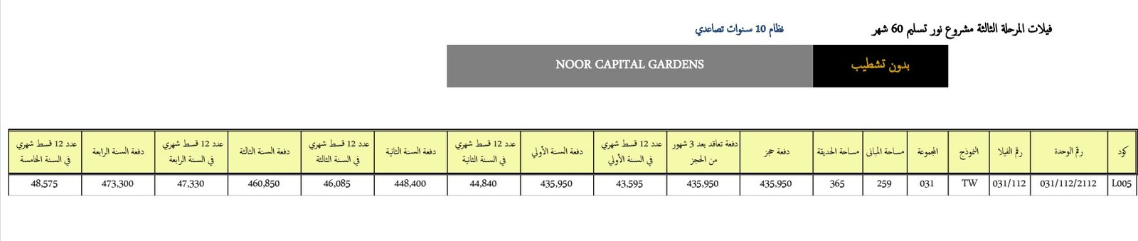 سعر-فيلا-توين-هاوي-في-نور-نظام-10-سنوات-تقسيط-من-موقع-دار-