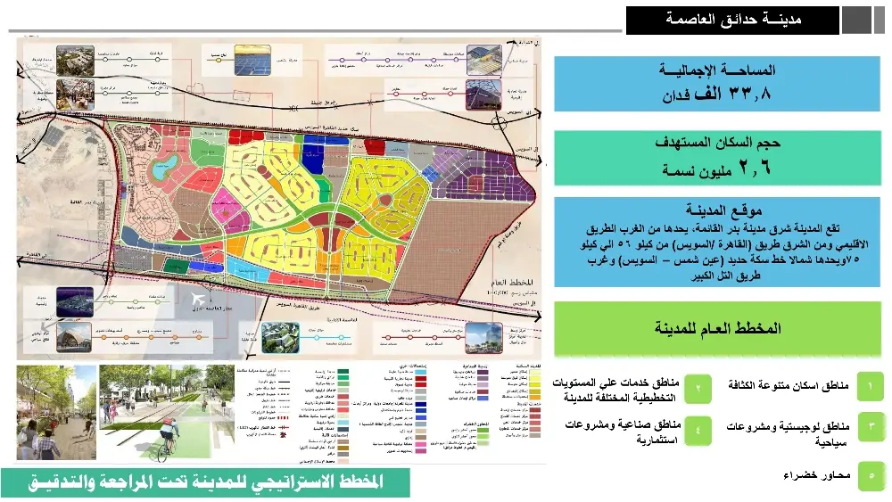 صور حدائق العاصمه دار هاوس 